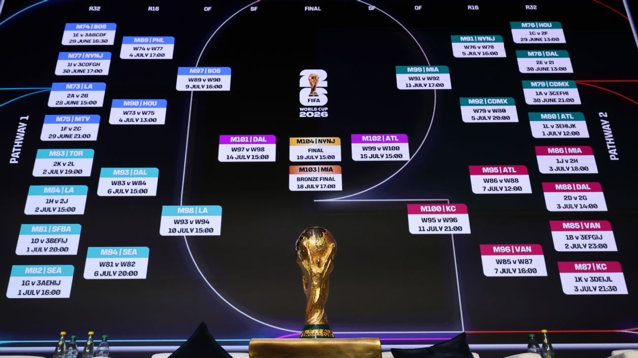 Pronósticos de Fútbol Estrategias para Apostar con Éxito -484986153